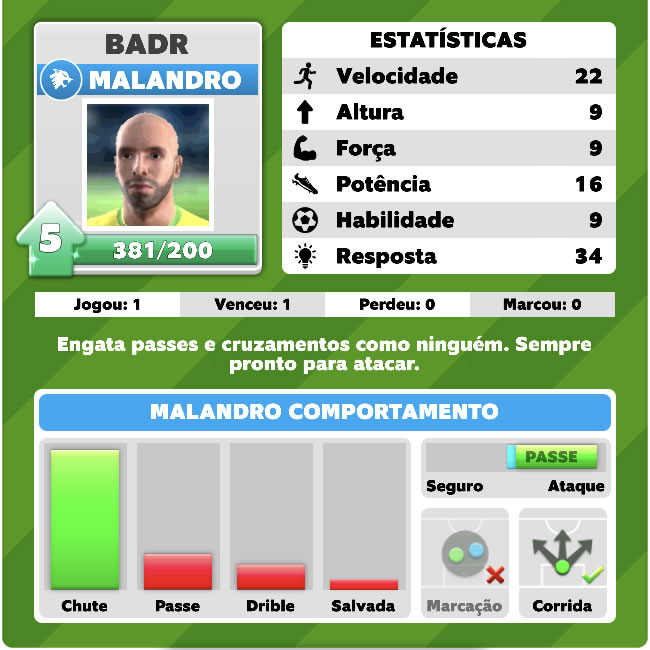Malandro nível 5