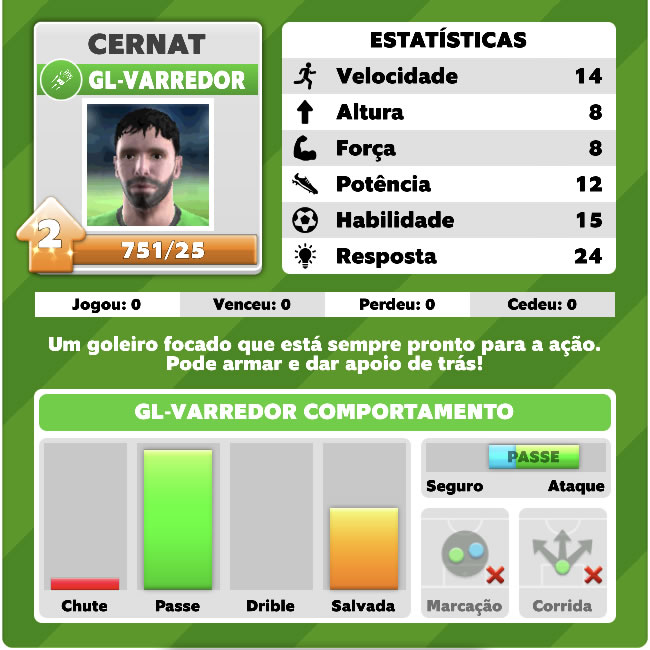 Goleiro Varredor nível 2