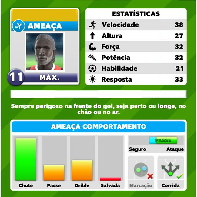 Ameaça nível 11