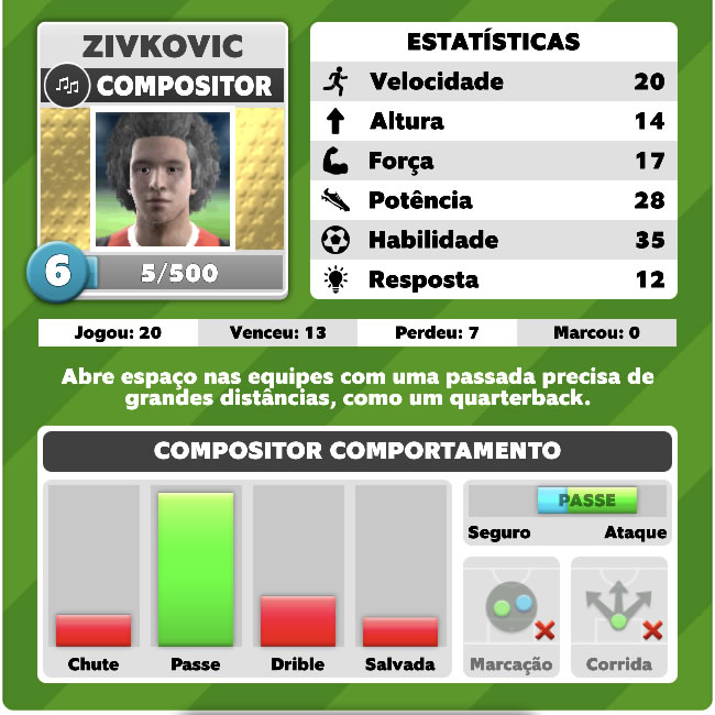 Compositor nível 6