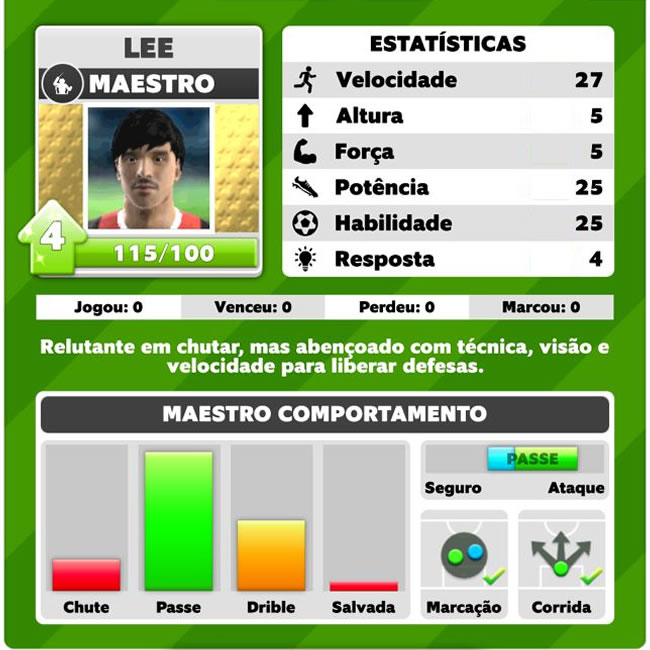 Maestro nível 4