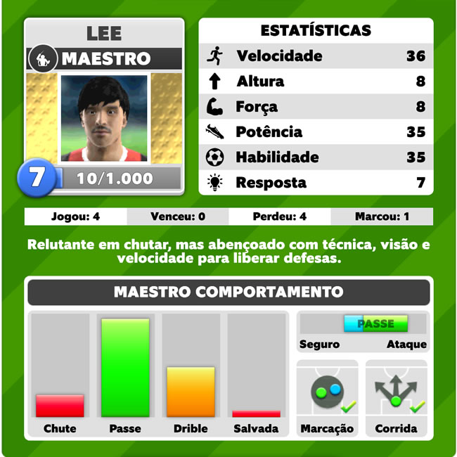Maestro nível 7
