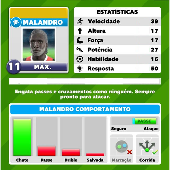 Malandro nível 11