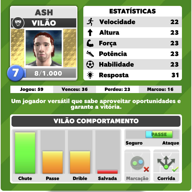 Vilão nível 7